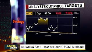 YouTube video thumbnail: Saylor's Strategy May Sell Up to $1.25 Billion of Bitcoin