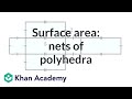 Understanding Surface Area and Nets