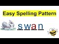 Phonics and Sound Patterns Assessment