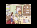 Common Kitchen Items and Their Uses
