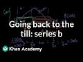 Understanding Series A and B Funding