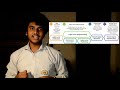 Exoplanets and Habitability Concepts