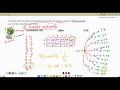 Exploring Compound Probability Concepts
