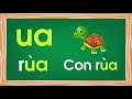 Learning Vietnamese Vocabulary