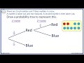 Probability and Marble Problems