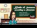 Understanding Sentence Structure and Functions