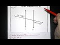 Exploring Parallel Lines and Transversals