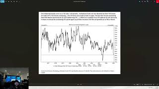 Markets got Trumped!