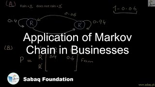 Application of Markov Chain in Businesses