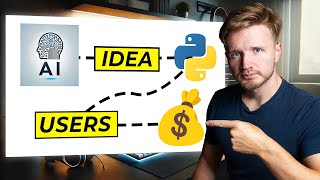 How to Create Profitable Startups FAST using AI (STEP-BY-STEP GUIDE)