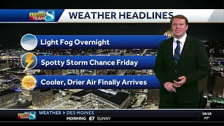 Iowa weather: Falling humidity with a big cool-down by this weekend