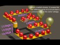 Exploring Voltage and Current Laws in Electric Circuits