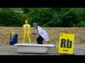 Chemistry Fun with Alkali Metals