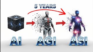 AI Will Surpass the Entire Human Species by 2030 (Here's How)