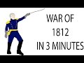 War of 1812: Key Events and Figures