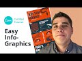 Creating Infographics in Canva