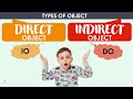 Direct and Indirect Objects in Sentences