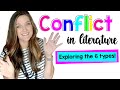 Types of Conflict in Literature