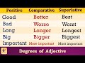 Adjective Degrees and Rules