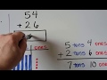 Understanding Addition and Place Value