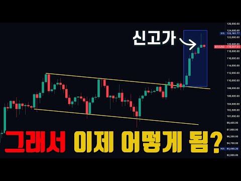 비트코인 가격 그래서 앞으로 어떻게 되는데?