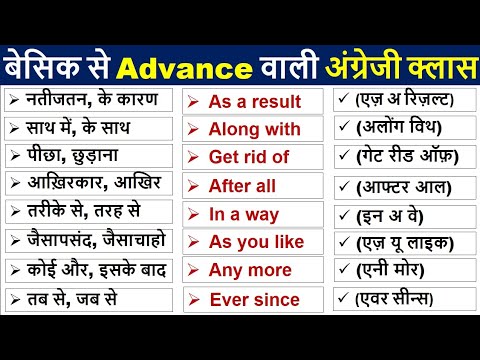 हर रोज बोले जाने वाले Words with Hindi meaning | Basic English Word Meaning | Basic Word Meaning