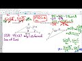 Triangle Properties and Laws of Sines