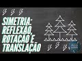 Simetria e Transformações Geométricas