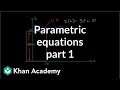 Physics of a Falling Car
