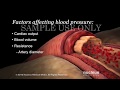 Blood Pressure and Heart Function