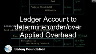 Ledger Account to determine under/over Applied Overhead