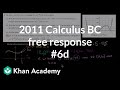 Understanding Taylor Polynomial Error Bounds