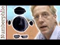Mathematics and Quantum Mechanics Perspectives