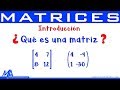 Matrix Concepts and Terminology