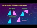 Exploring Rigid Transformations in Geometry