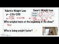 Comparing Linear Functions: Key Concepts and Techniques