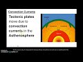 Exploring the Earth's Layers: Part 2