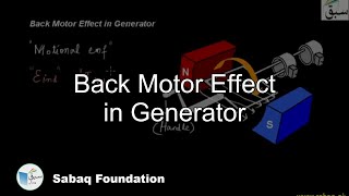 Back Motor Effect in Generator