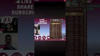 Ollie Watkins is a Centurion! #olliewatkins #astonvilla #avfc