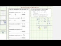 Understanding Zeros of Functions