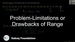 Problem-Limitations or Drawbacks of Range