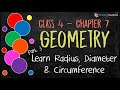 Circle Properties and Terminology