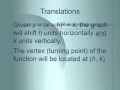 Power Functions and Graph Transformations