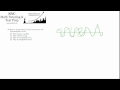 Electromagnetic and Mechanical Waves