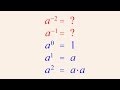 Exploring Exponents: One, Zero, and Negative Values