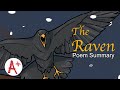 Exploring the Themes and Symbolism in The Raven