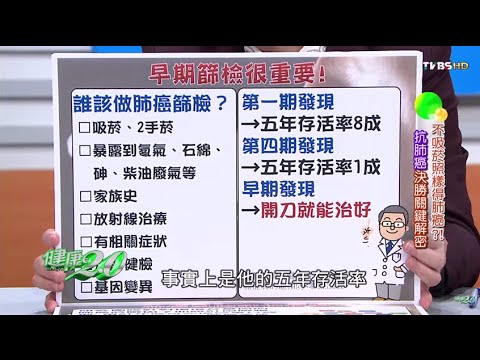 肺癌篩檢方式 健康2.0 20151114 (3/4)