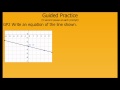 Slope-Intercept Form and Linear Equations