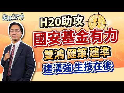 20250715 H20助攻 國安基金有力 雙鴻 健策 建準 建漢強 生技在後｜運達投顧 吳官隆分析師【龍創股市】