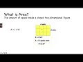 Exploring Area and Perimeter of Shapes
